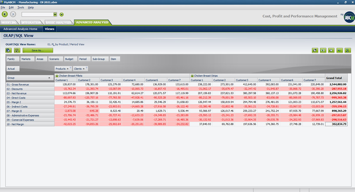INCOME STATEMENT